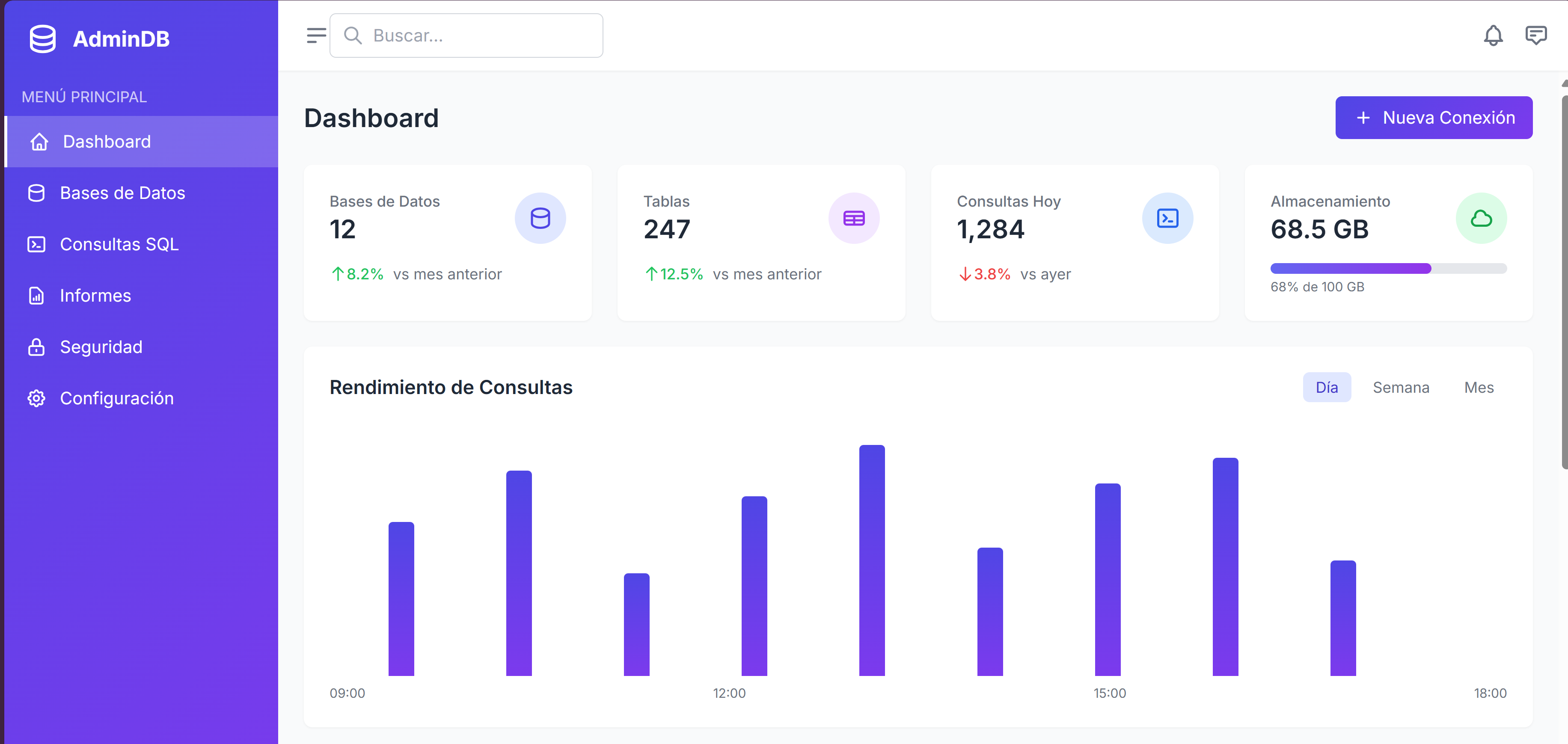Desarrollo Web