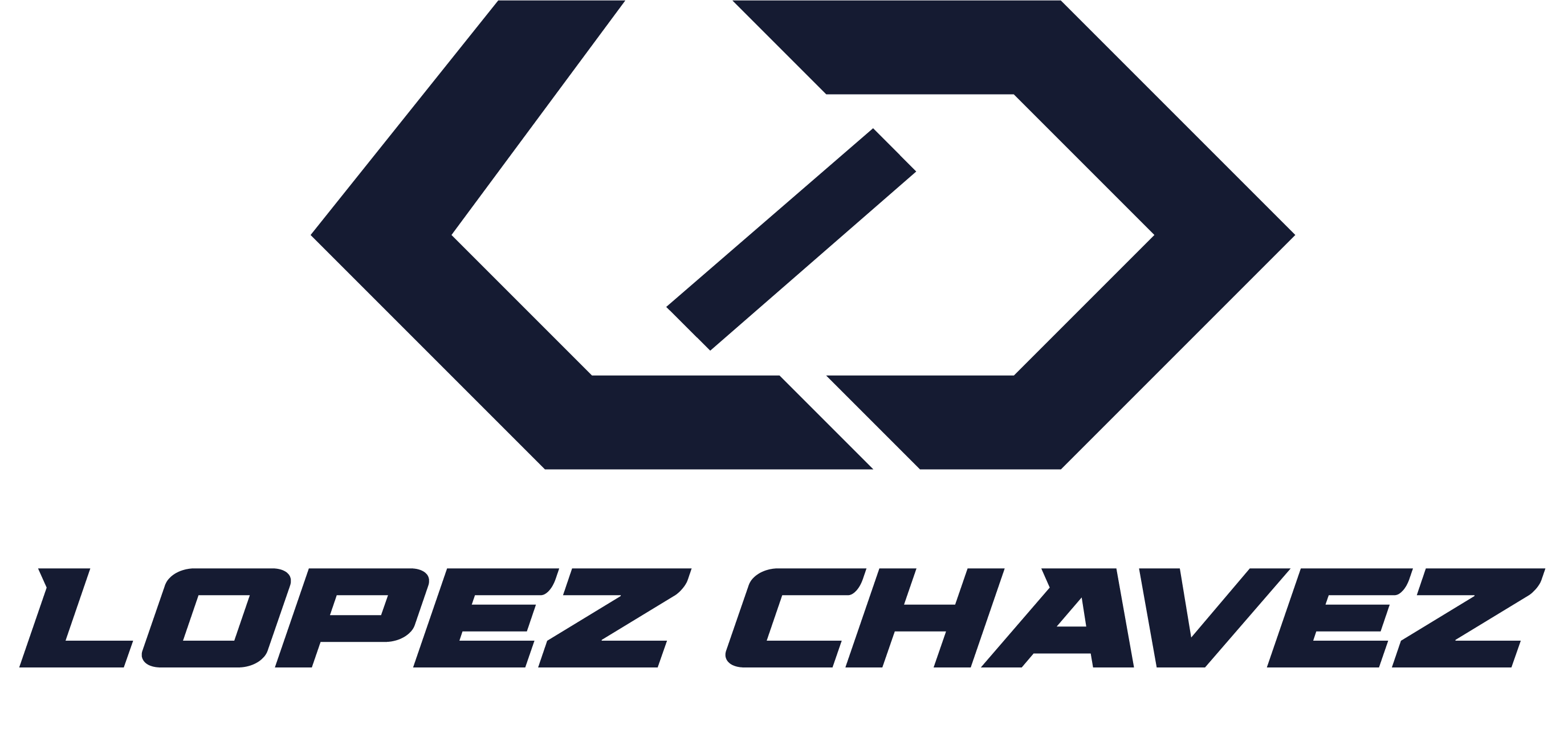 LópezChávez